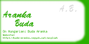 aranka buda business card